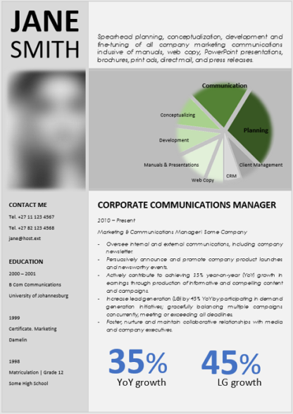 Communications Curriculum Vitae